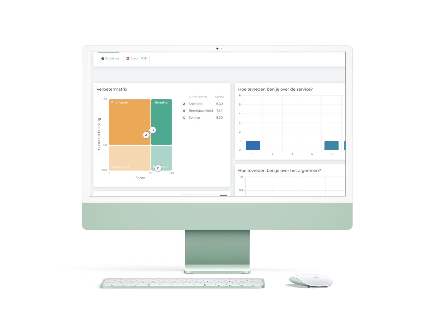 software monitors