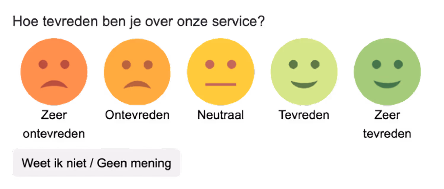 voorbeeld smileyvraag